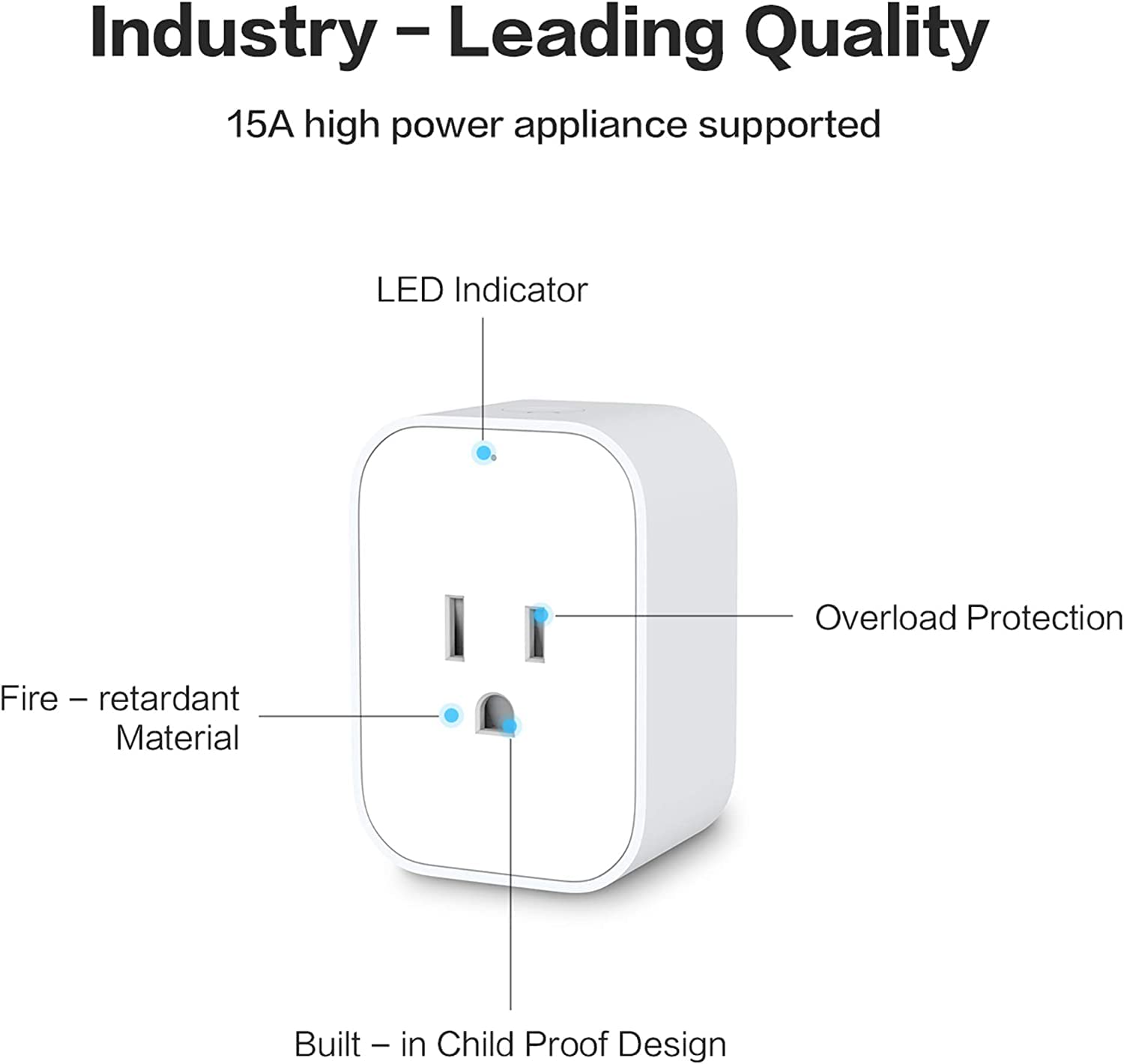 Aqara Smart Plug compact design fits two outlets without bulk.