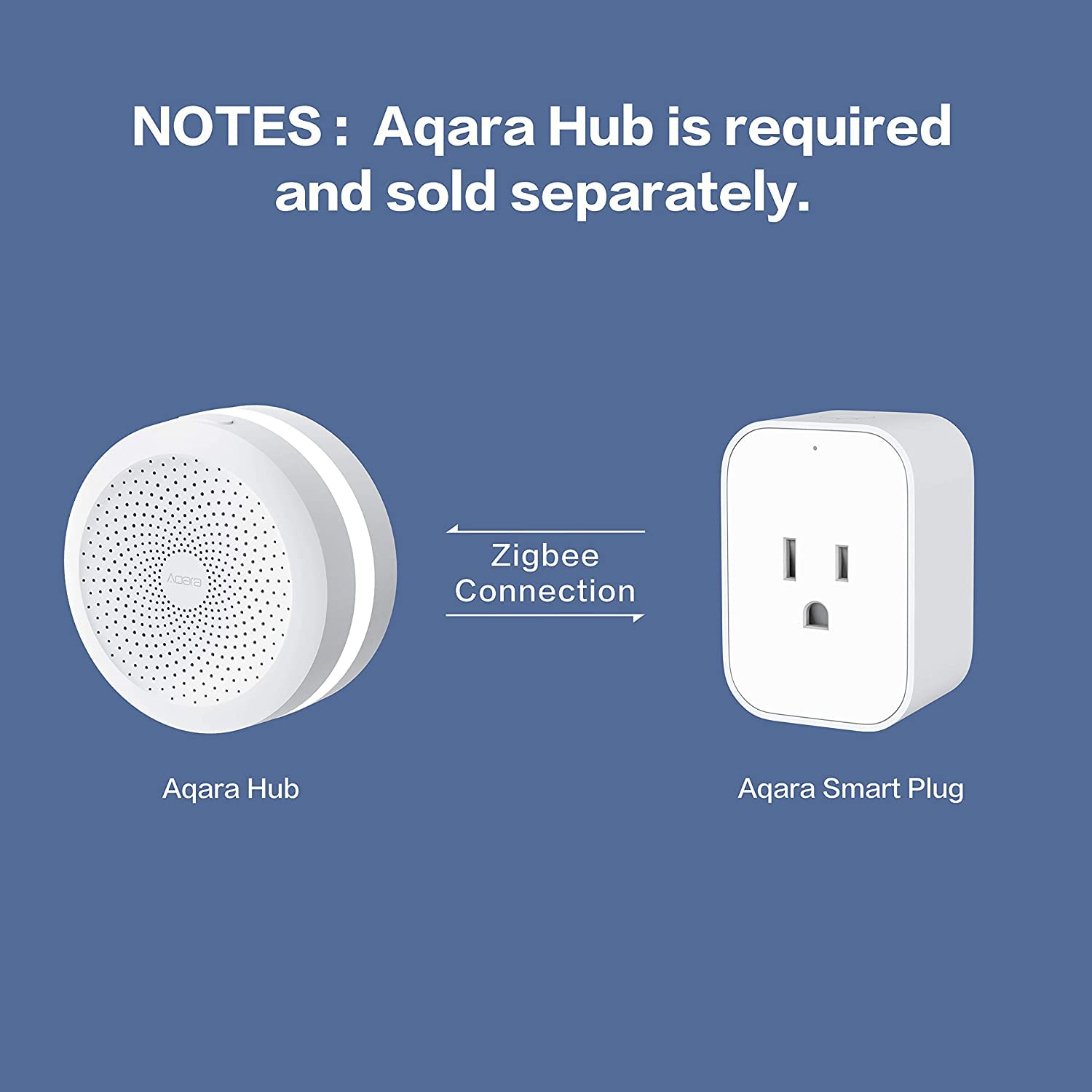 Aqara Smart Plug scheduling screen demonstrating automation for lights.
