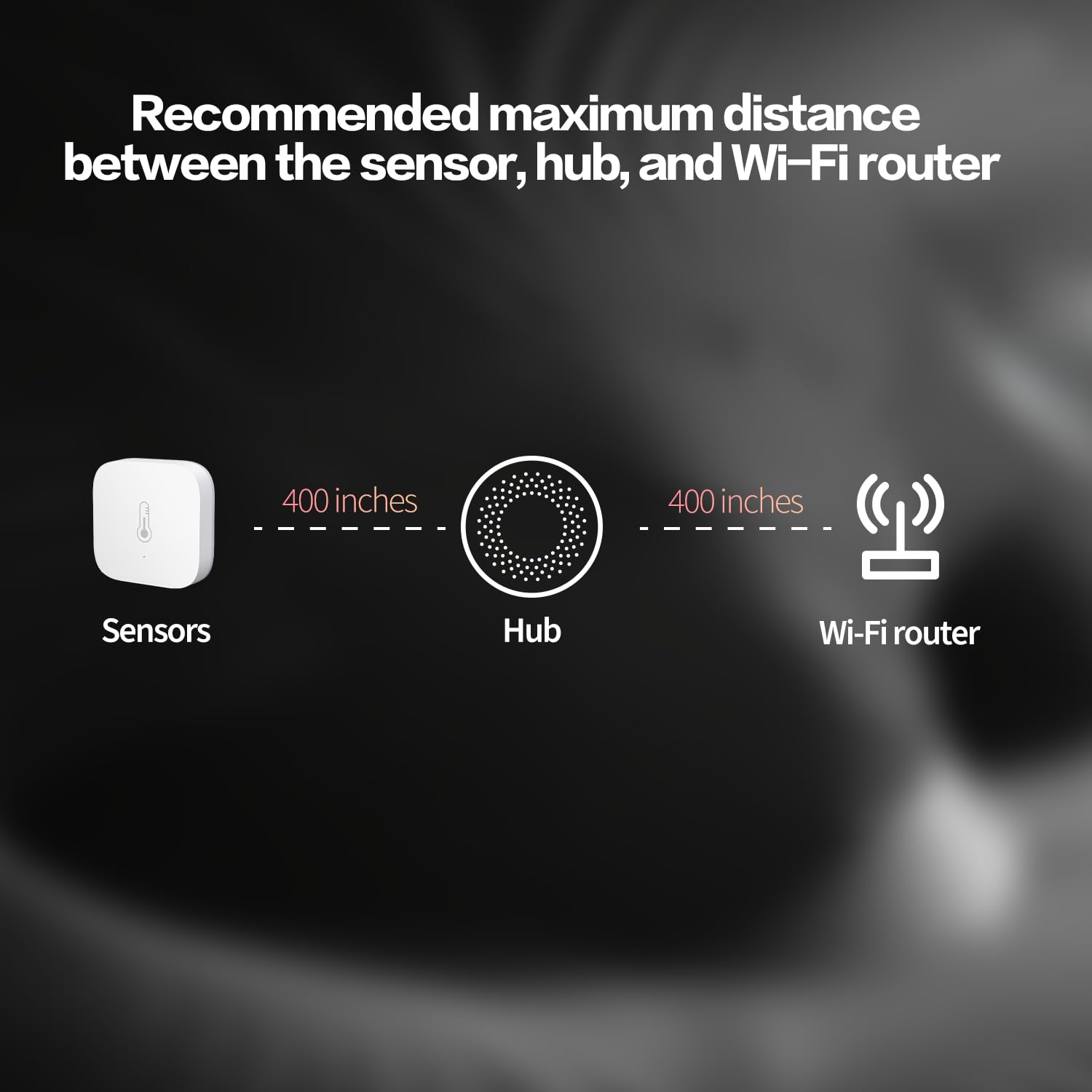 Aqara sensor in app view—real-time readings and trends