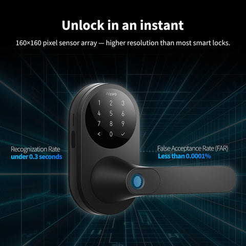 Aqara U300 touchscreen keypad for convenient code-based access