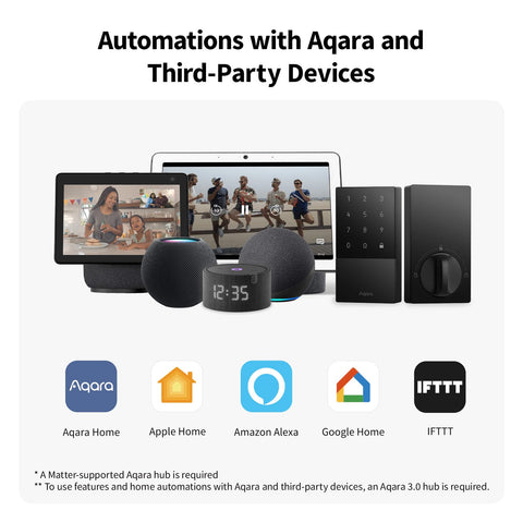 Aqara U50 with iPhone displaying Apple Home Key unlock capability.