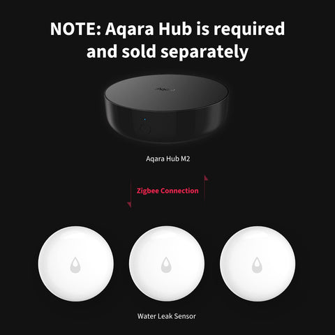 Aqara Water Leak Sensor 3 Pack mounted near a washing machine detects leaks early.