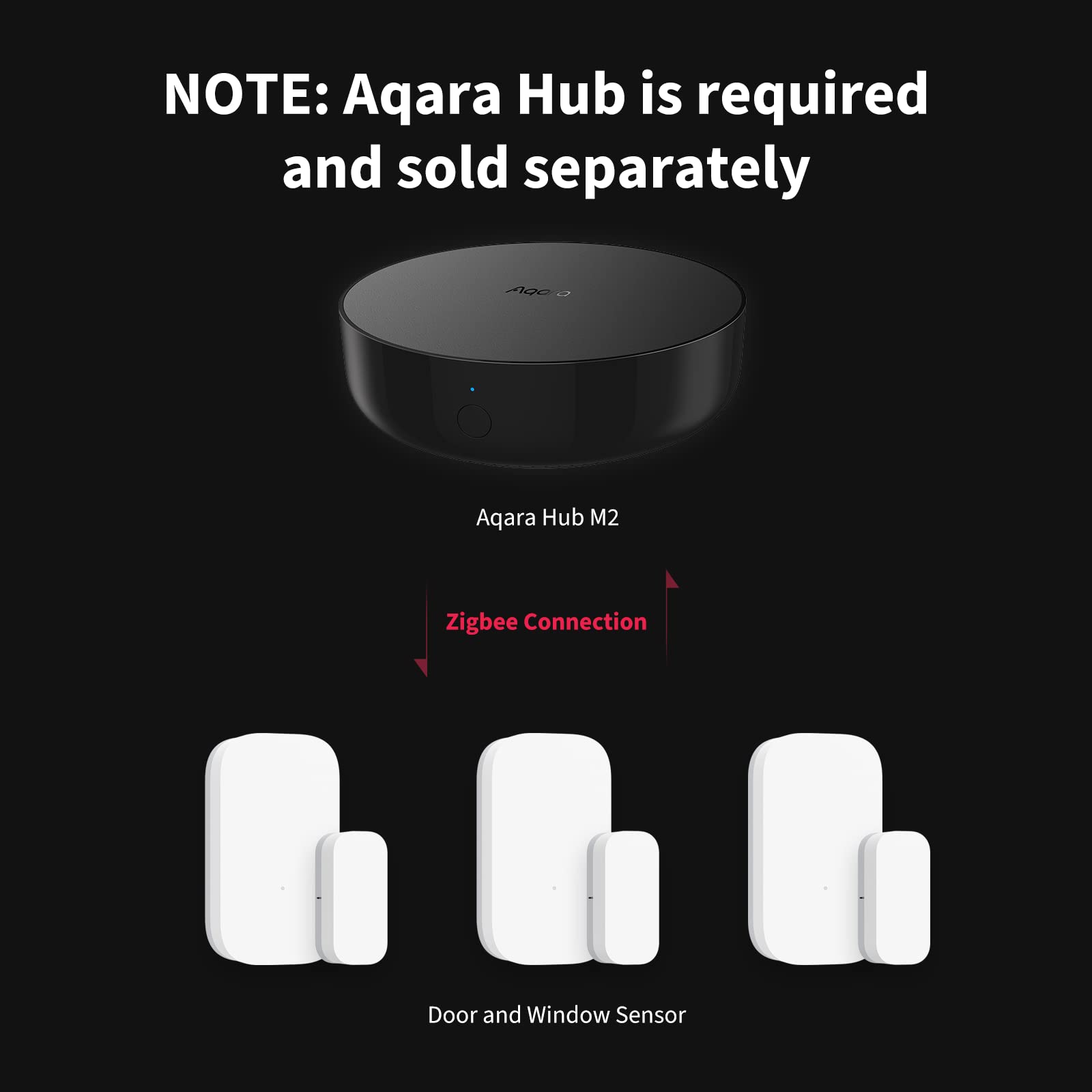 Aqara Zigbee sensor magnet close-up showing small contact for reliable detection