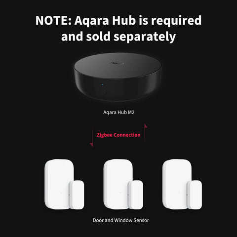 Aqara Zigbee sensor magnet close-up showing small contact for reliable detection