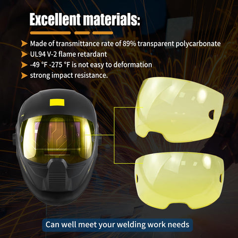 AQBB amber front lid lens for Sentinel A50 uses polycarbonate with high transmittance.