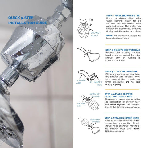 Sf400 water flow and filtration performance under shower use