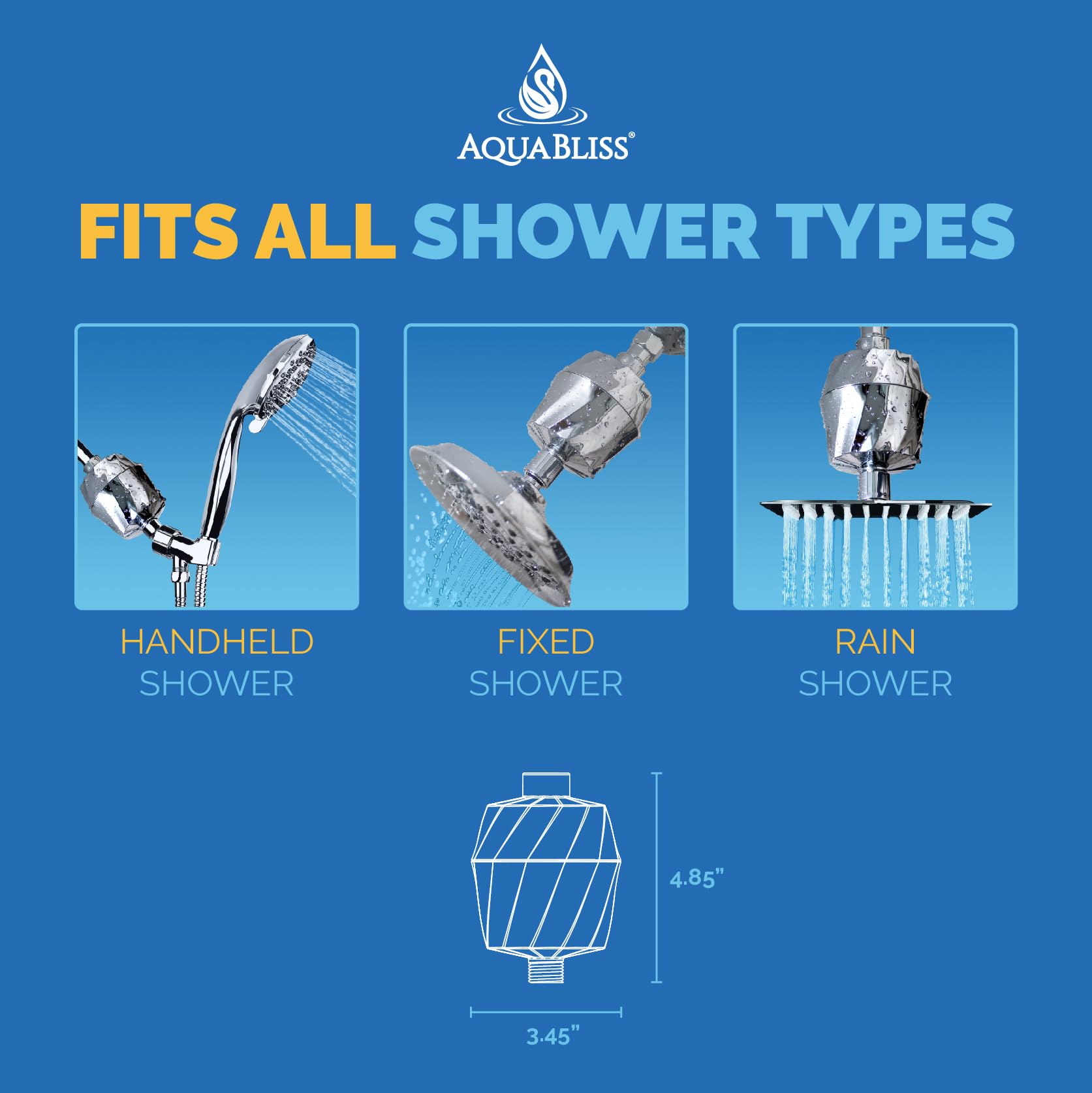 Zeolite media in AquaBliss SF400 enhancing filtration power