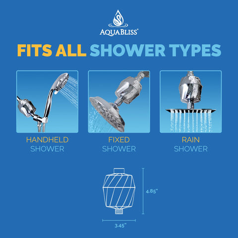 Zeolite media in AquaBliss SF400 enhancing filtration power