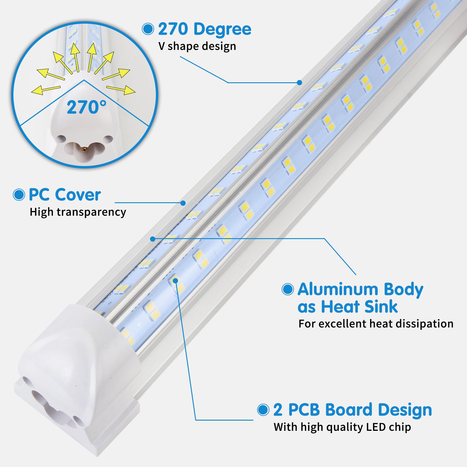 AQIQUUT 2ft LED shop light uses fire-proof shade for safer lighting.