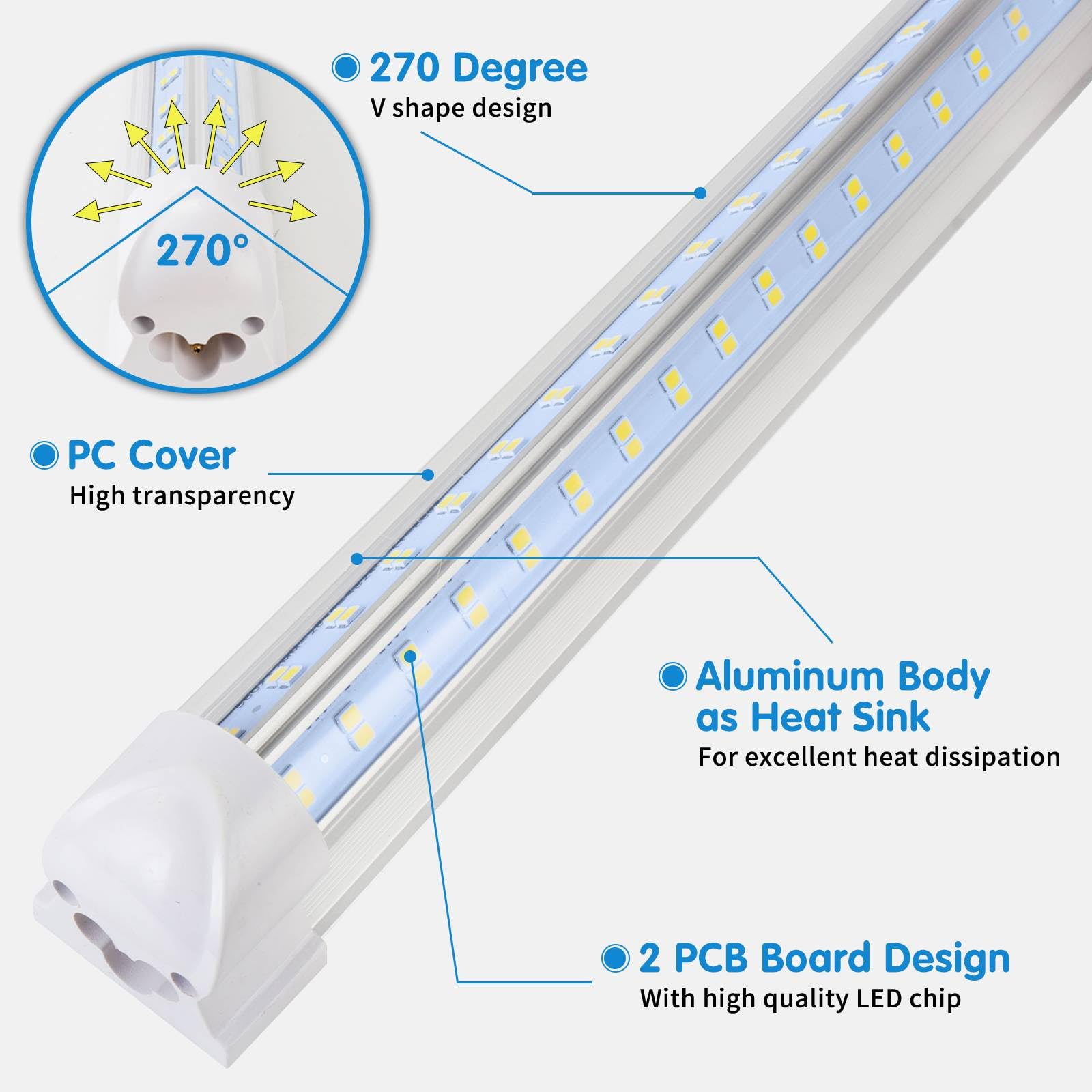 AQIQUUT LED shop lights deliver over 7000 lumens for clear visibility.