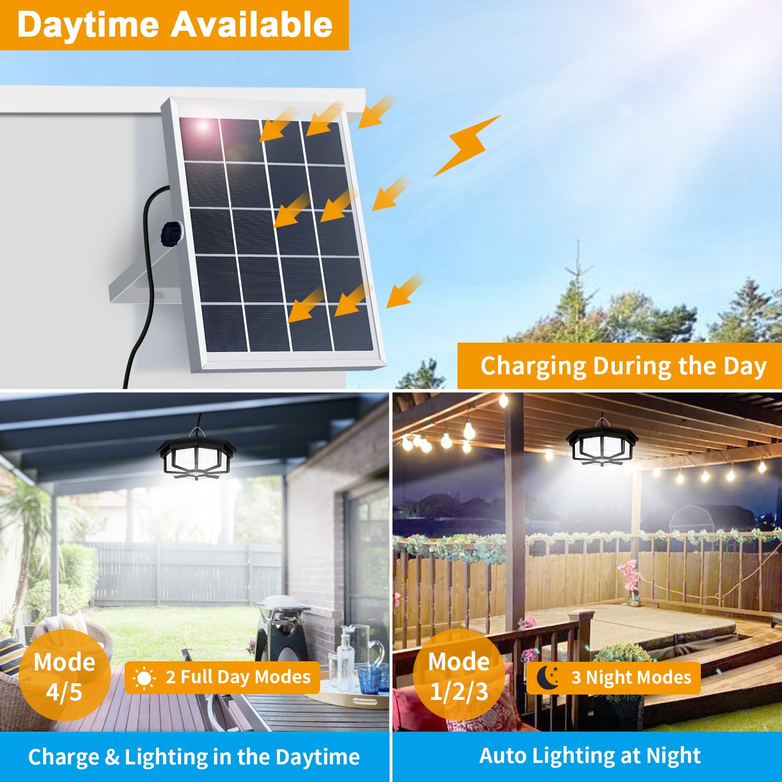 Daytime sensing mode activates on motion during daylight hours
