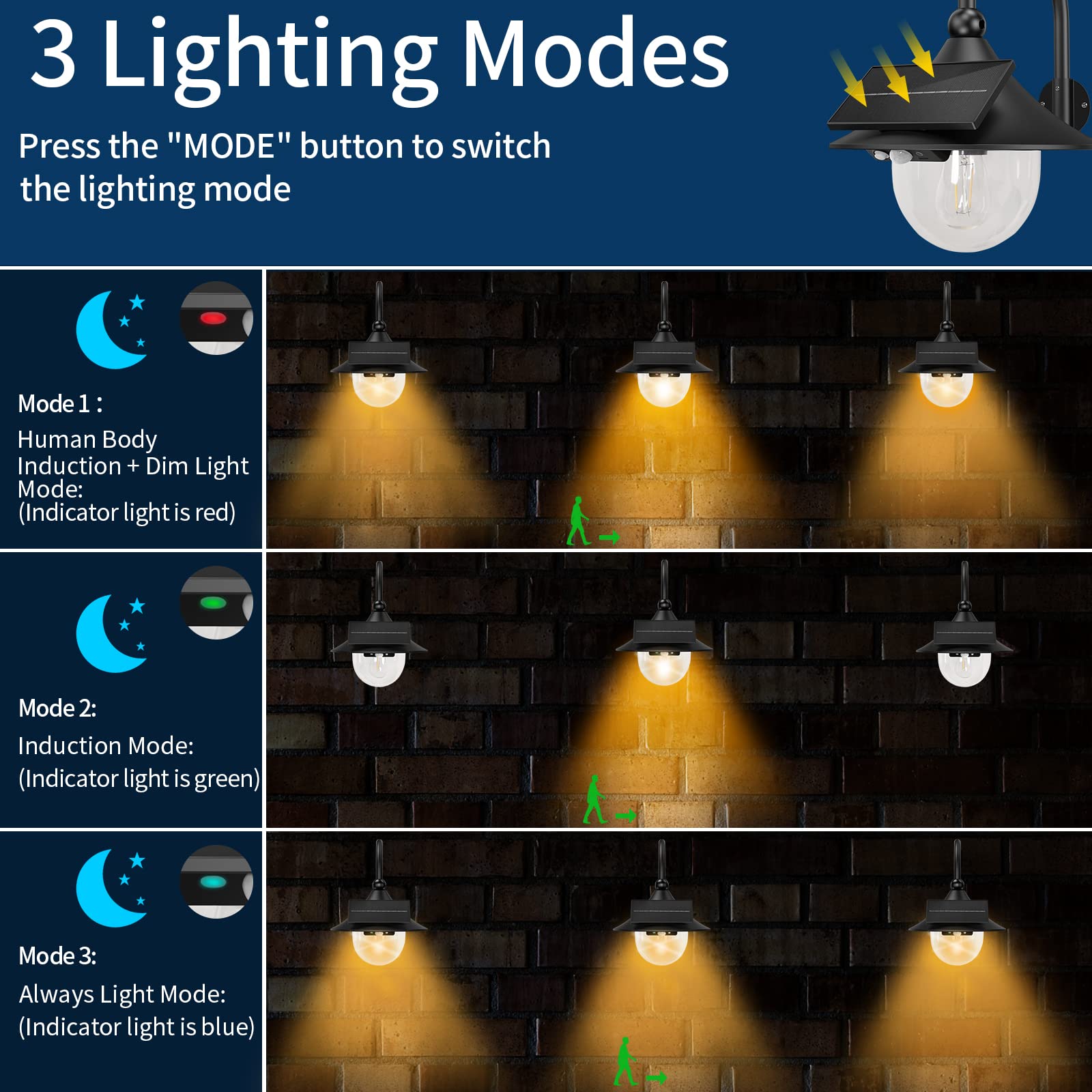 Aqonsie Solar Barn Light motion sensing mode activates at night