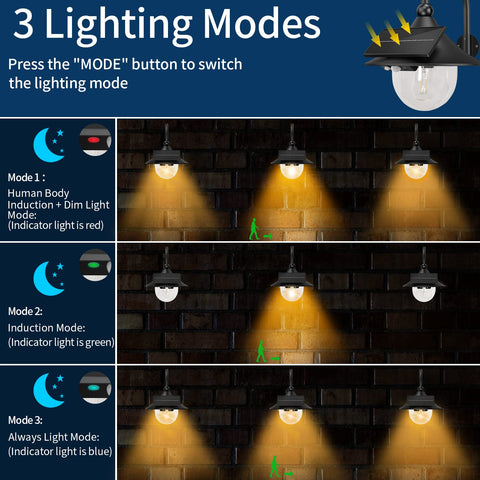 Aqonsie Solar Barn Light motion sensing mode activates at night