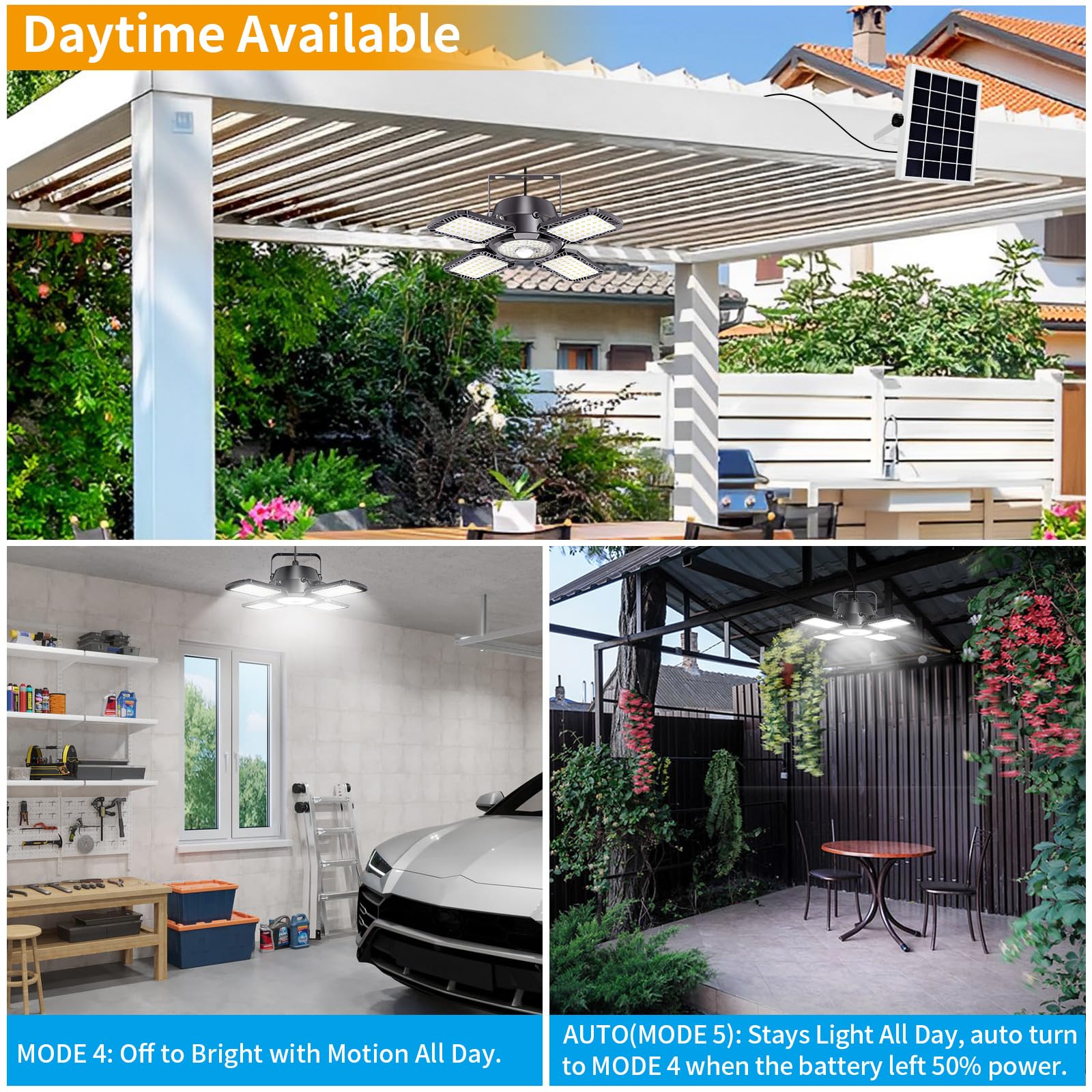 Aqonsie Solar Shed Light showing five modes for versatile illumination