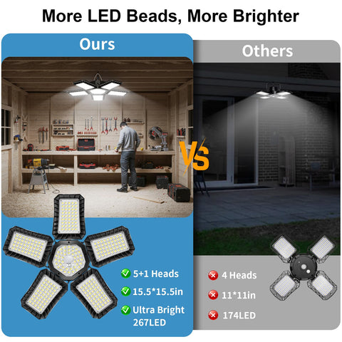 Aqonsie solar shed light activates on motion for safe access.
