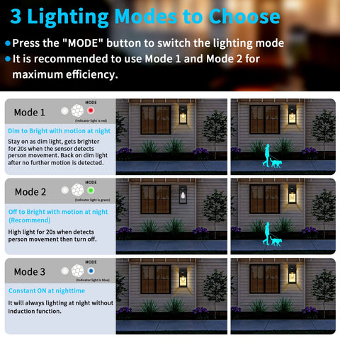Aqonsie solar wall light displaying 6500K cool bulb for bright visibility
