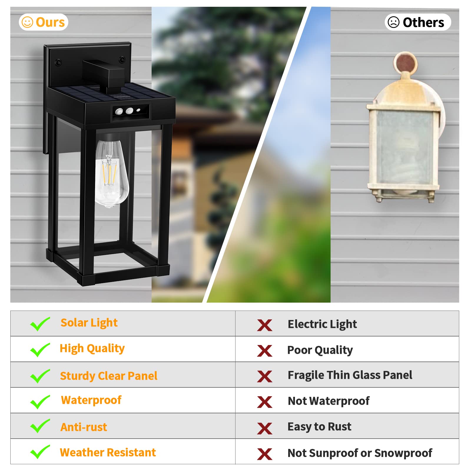 Aqonsie solar wall light with sleek, modern exterior design