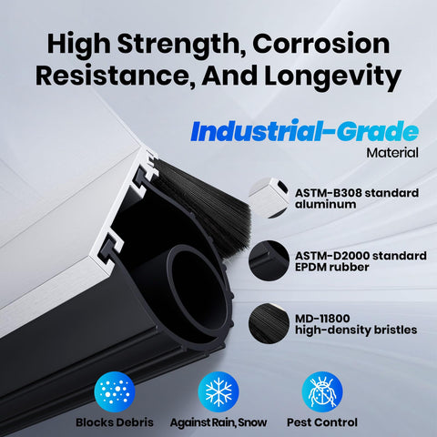 AQOVOR universal garage door seal kit L-shaped track highlighting secure fit and stability.