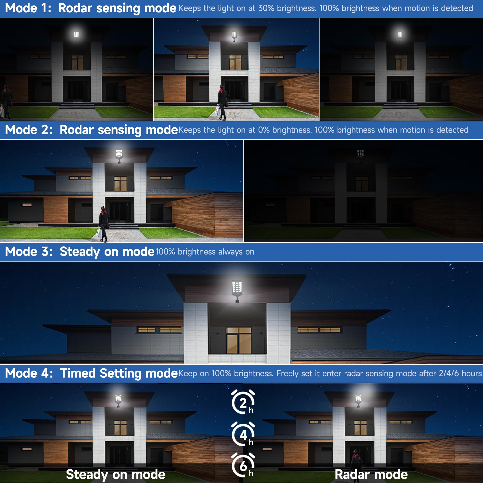 Aqraou LED security light outdoor waterproof for all-weather security.