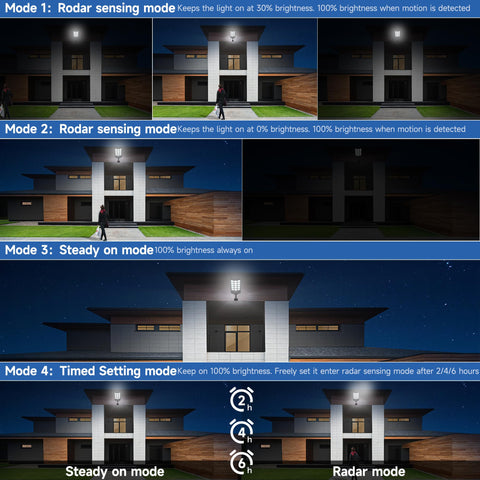 Aqraou solar light remote-control usage shown for convenient operation.