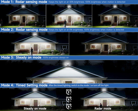 Aqraou solar light in dusk-to-dawn mode provides all-night gentle brightness.