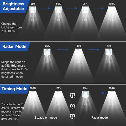 Aqraou remote-control solar street light for easy lighting adjustments.