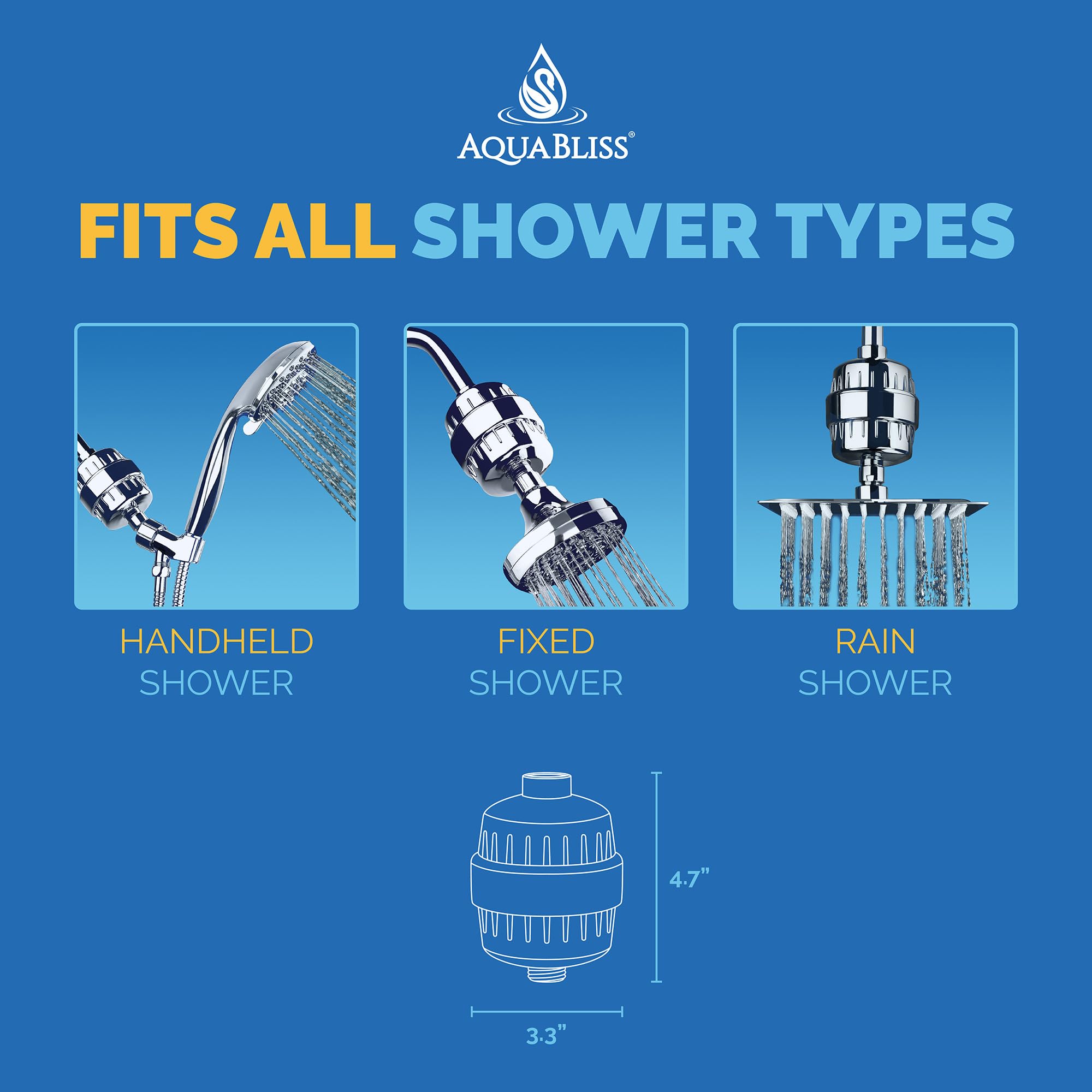 AquaBliss SF100-BK odour reduction during shower experience