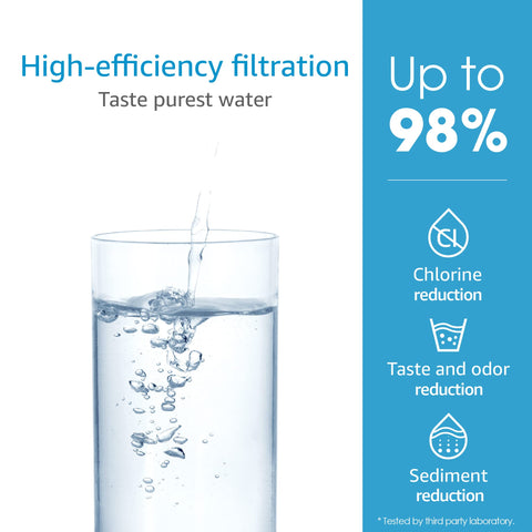 Aqua Crest 750R coconut carbon block filtration reduces chlorine and odor
