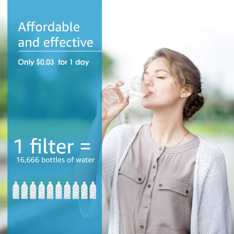 Aqua Crest 750R high efficiency filtration improves water taste