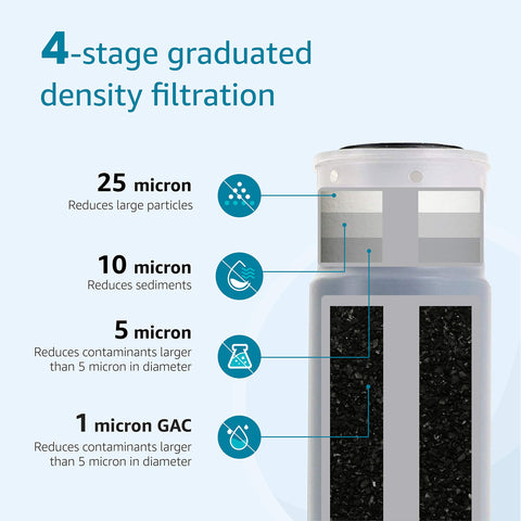 Aqua Crest AP117 filtration pellets closeup emphasizes compact media and filtration action.