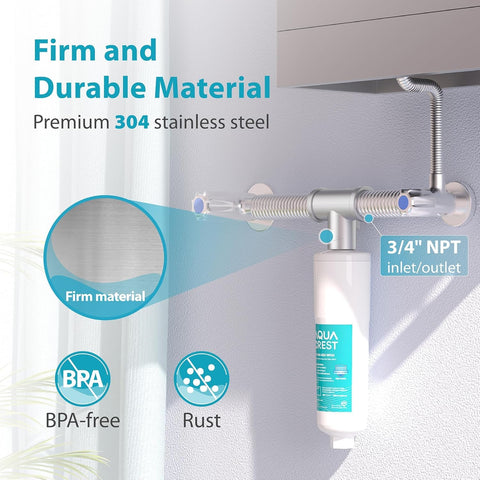 Replacement cartridge for AQUA CREST AP431 AP430SS ensures ongoing scale control.