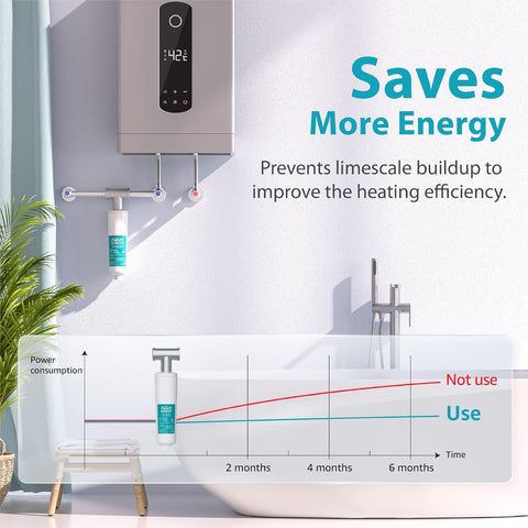 AQUA CREST AP431 AP430SS ideal for whole-home systems reducing mineral buildup.