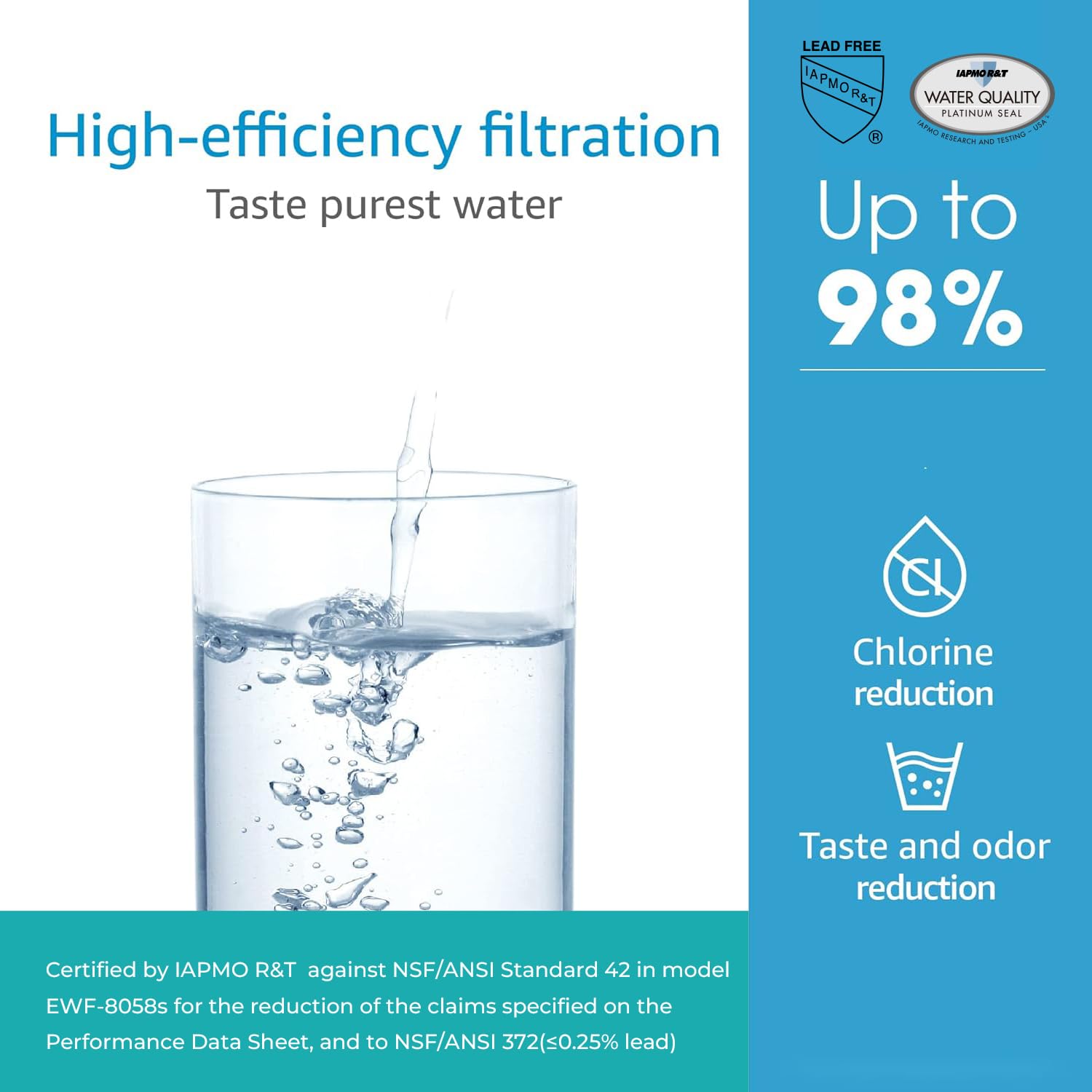Aqua Crest AP517 coconut carbon block filtration removes impurities for clean water
