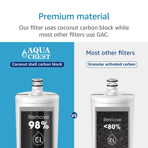 Aqua Crest AP517 stable flow rate delivers consistent filtered water