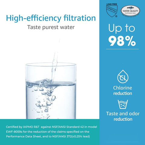 Coconut shell carbon block inside AP5527 enhances taste and odor reduction