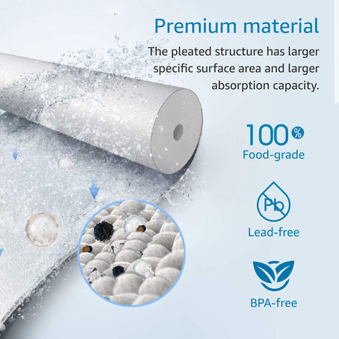 AQUA CREST AP810 multi-pack – ready-to-install filters for reliable home water protection.