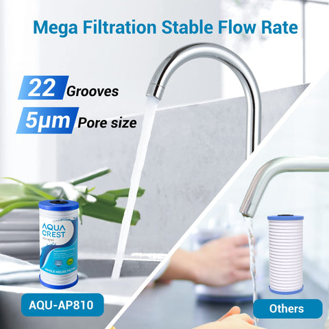 AQUA CREST AP810 filtering tap water flow at the kitchen faucet.