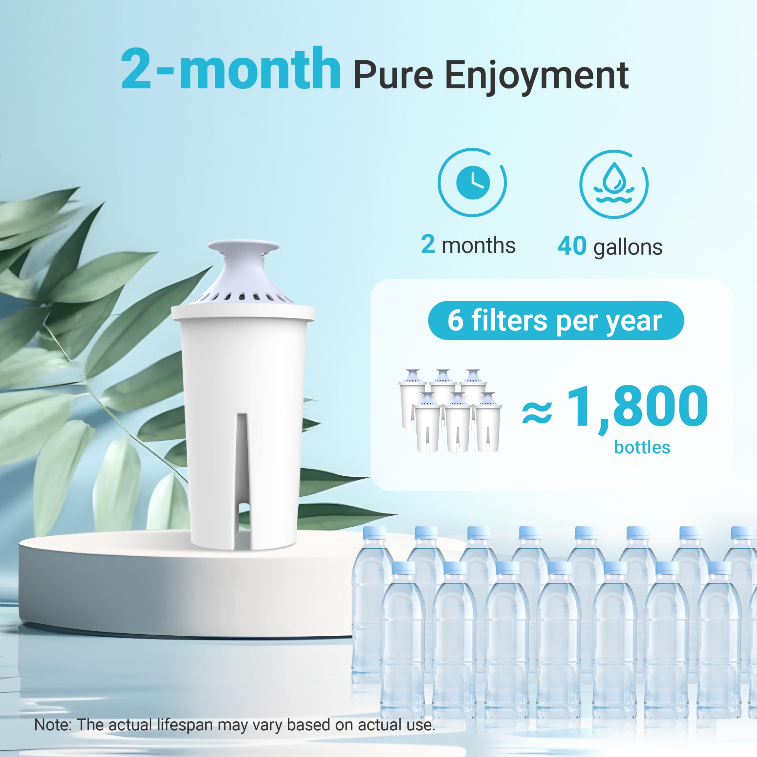 AQUA CREST BPA free and lead free materials ensure safe water