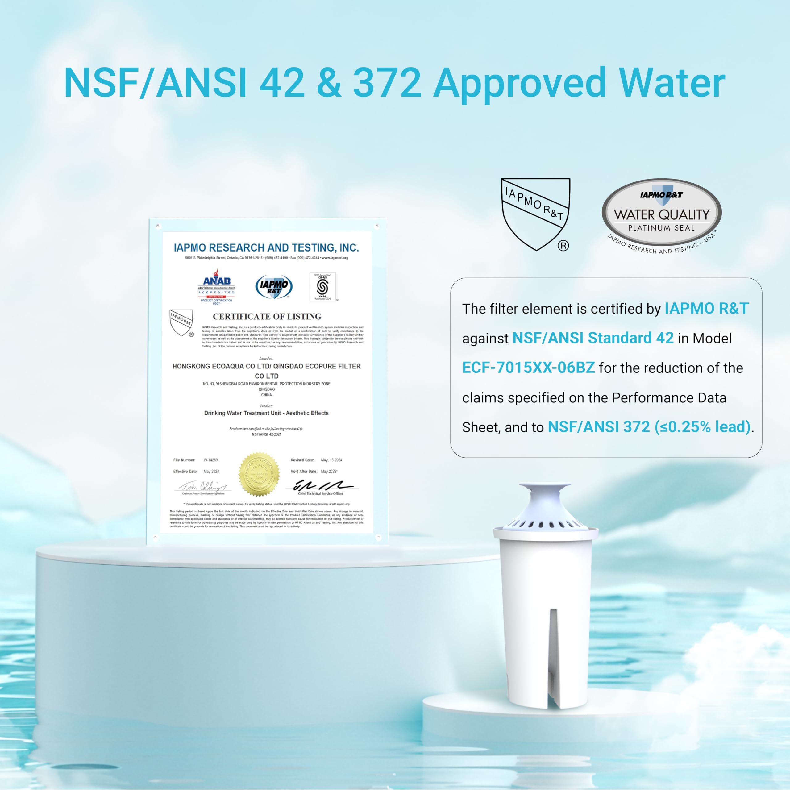 Aqua Crest Brita pitcher filter fit illustrates seamless compatibility with standard dispensers.