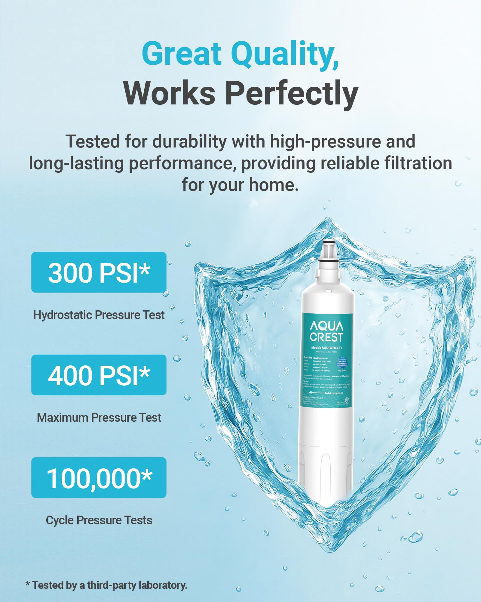 AQUA CREST cold-water valve connection ensures reliable installation.