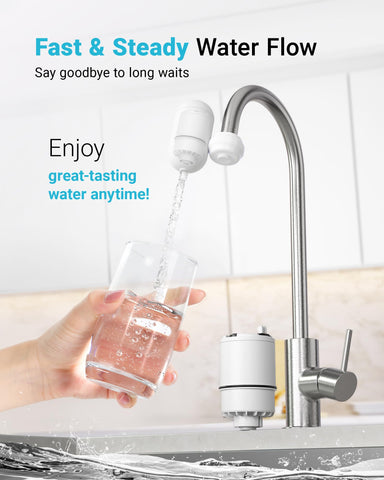 AQUA CREST compatible with PUR Classic and Horizontal mounts