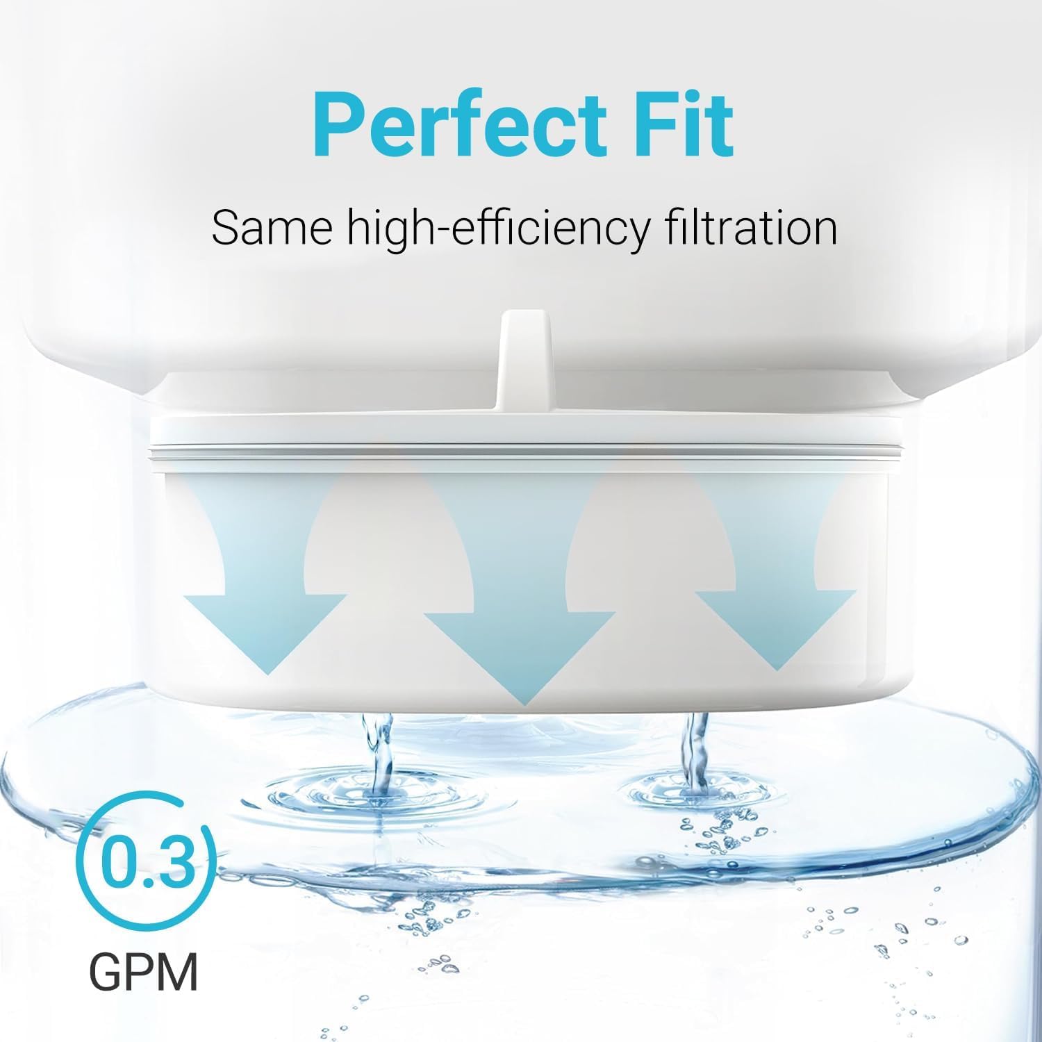 AQUA CREST fast flow rate enables quick access to filtered water from Waterdrop units.