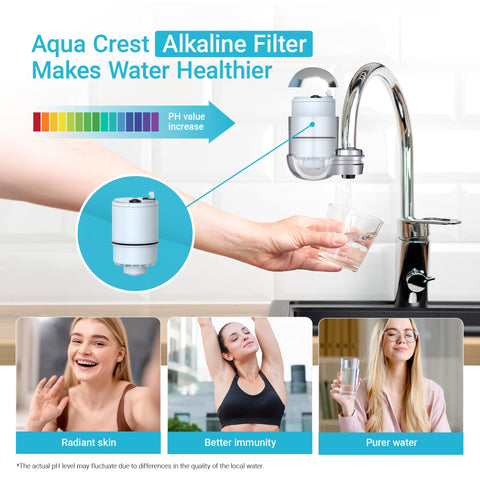 AQUA CREST compatibility chart shows broad PUR faucet compatibility