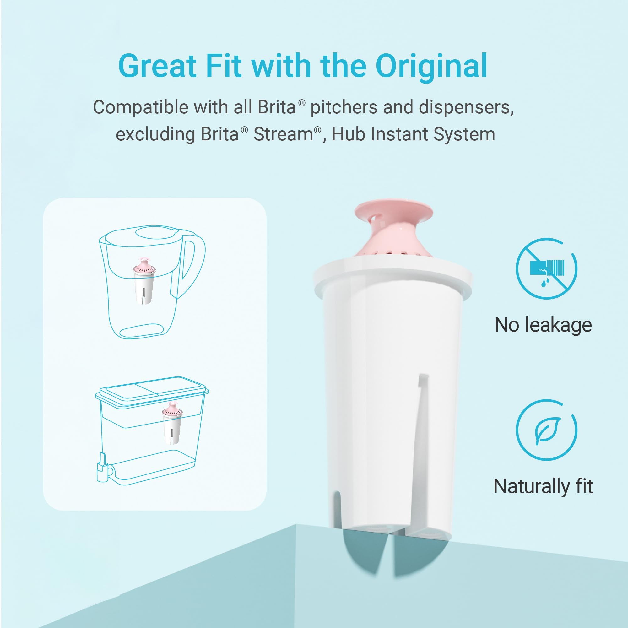 Aqua Crest filter cap enables easy, mess-free replacement
