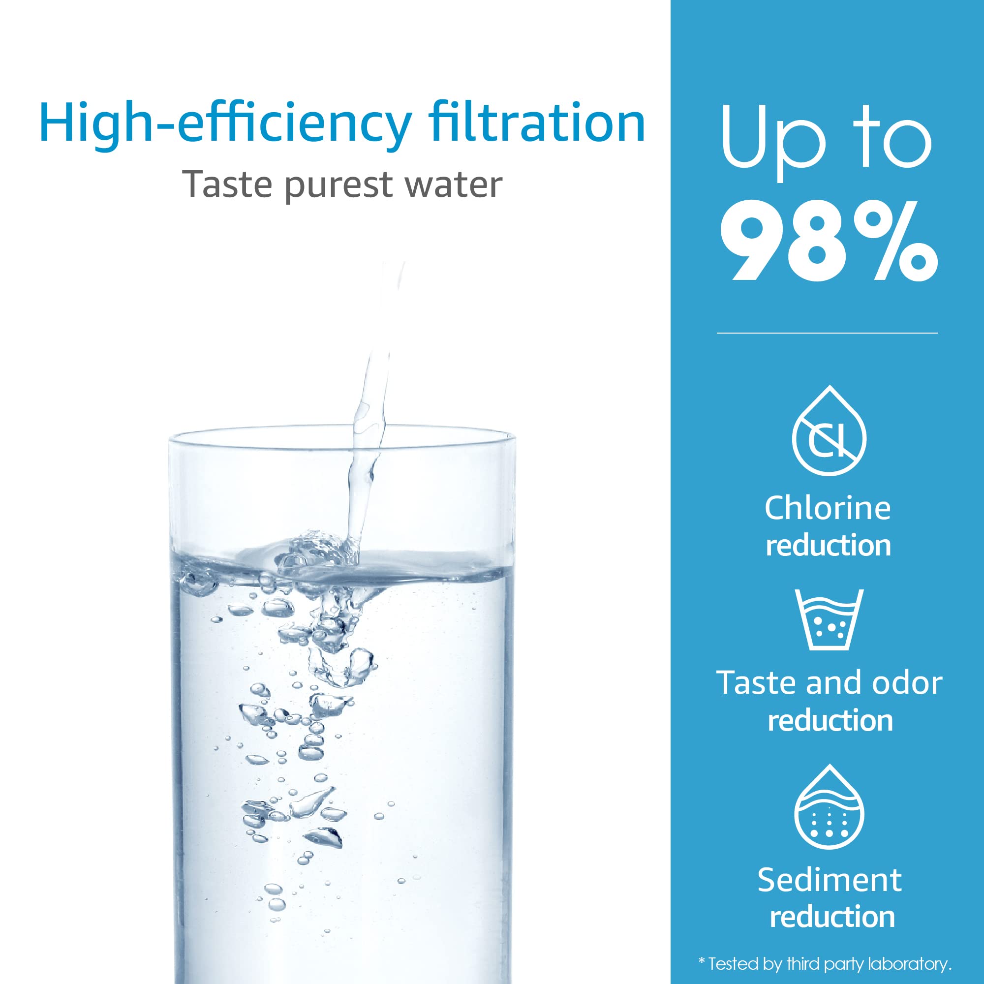 AQUACREST filter dispensing water for a fresh at-home experience