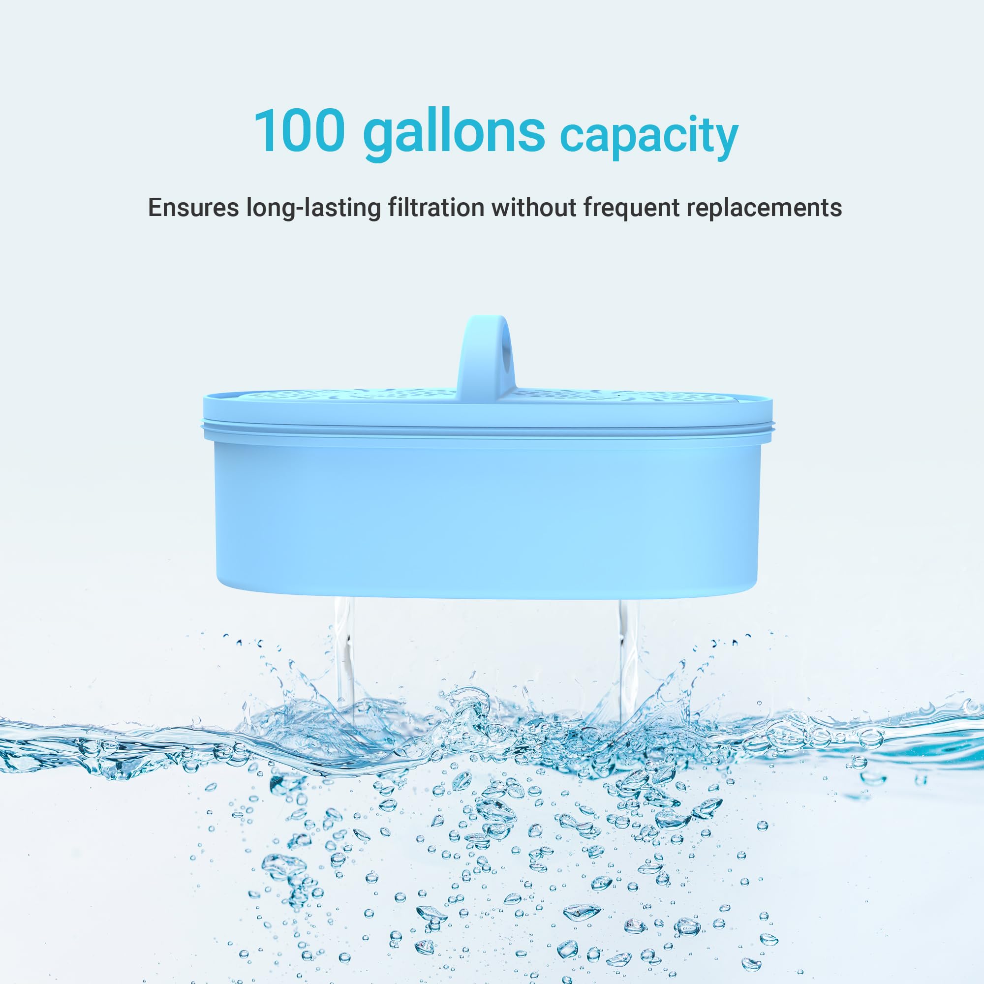 Aqua Crest 0.3 gpm flow delivers quick access to filtered water.