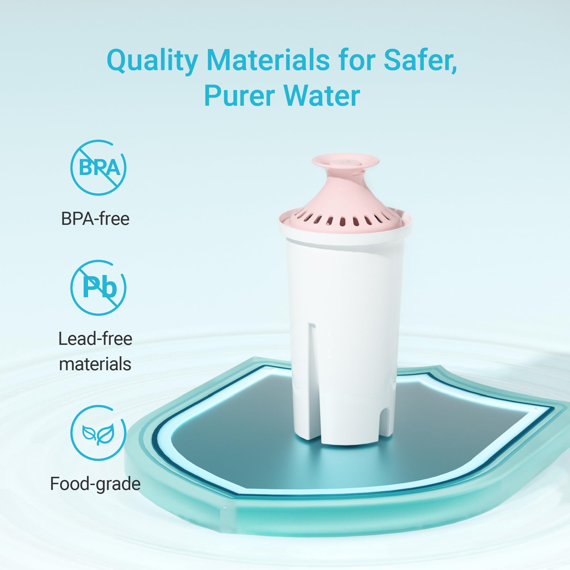 Food-grade BPA-free and lead-free materials in Aqua Crest filter