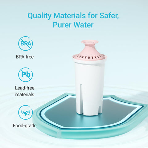 Food-grade BPA-free and lead-free materials in Aqua Crest filter