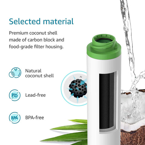 Coconut carbon block detail highlighting chlorine and odor reduction