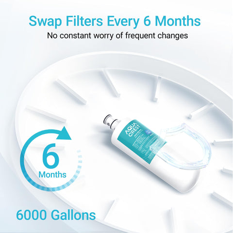 Aqua Crest fresh-tap-water close-up suggests crisper taste and better drinking water.